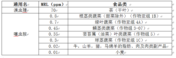 QQ图片20151030135247.png