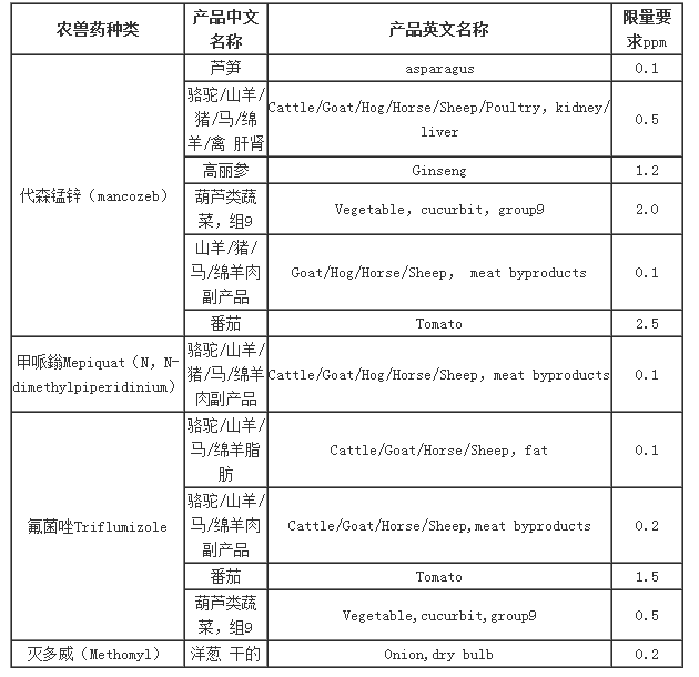 QQ图片20151126152222.png