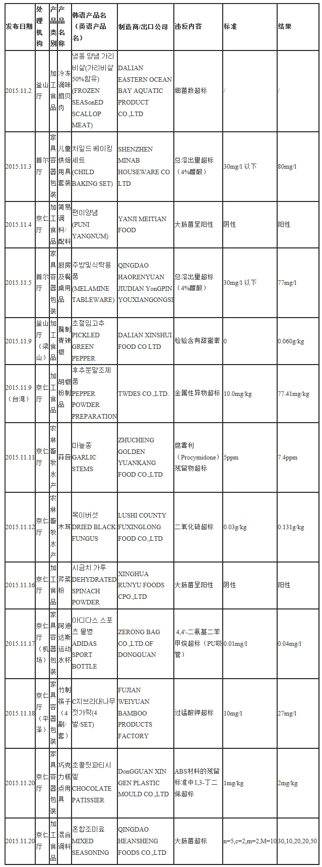 Image 2.jpg