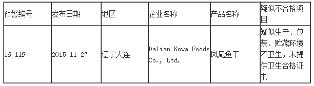 QQ图片20151201092627.png