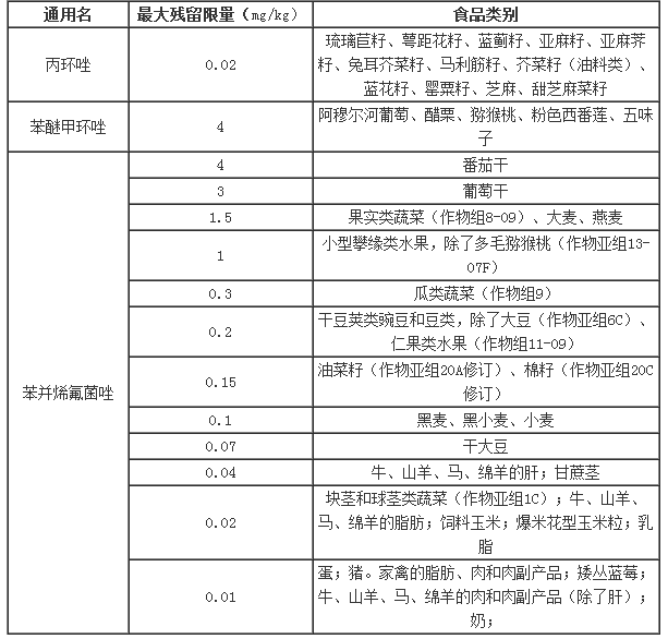 QQ图片20151201093301.png