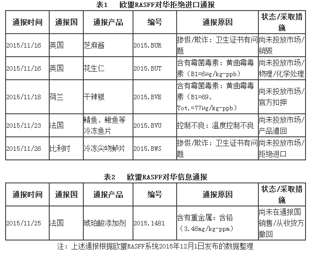 QQ截图20151203141227.png